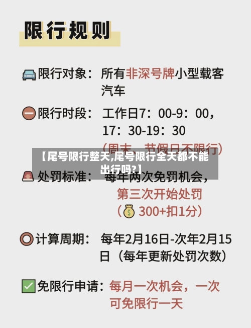 【尾号限行整天,尾号限行全天都不能出行吗?】