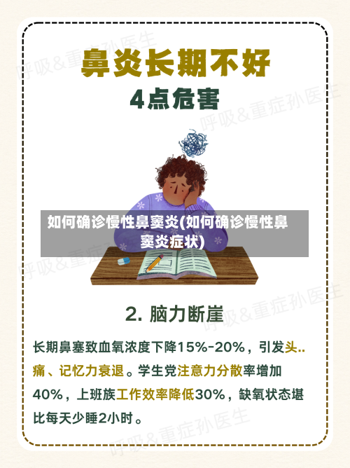 如何确诊慢性鼻窦炎(如何确诊慢性鼻窦炎症状)