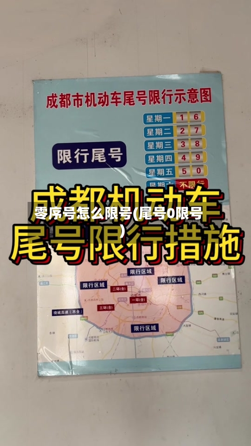零序号怎么限号(尾号0限号)-第2张图片