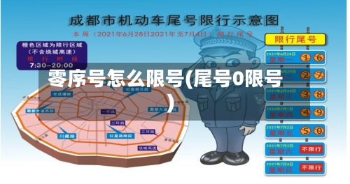 零序号怎么限号(尾号0限号)