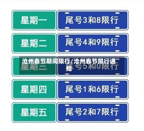 沧州春节期间限行/沧州春节限行通知-第3张图片