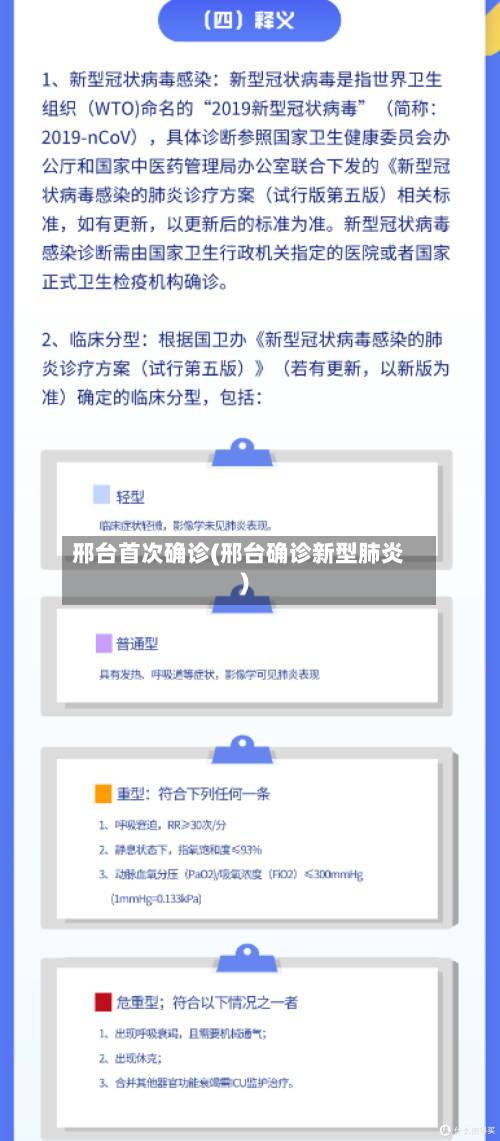 邢台首次确诊(邢台确诊新型肺炎)-第2张图片
