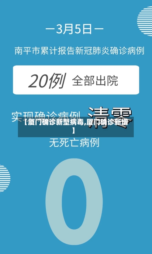 【厦门确诊新型病毒,厦门确诊新增】-第3张图片