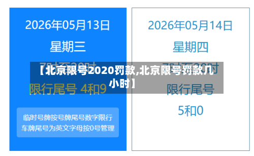 【北京限号2020罚款,北京限号罚款几小时】-第2张图片