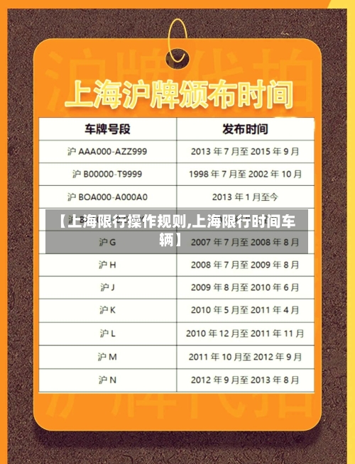 【上海限行操作规则,上海限行时间车辆】