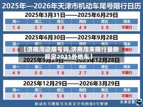 【济南周边限号吗,济南周末限行最新规定2021外地车】-第2张图片