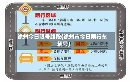徐州今日限号路段(徐州市今日限行车辆号)