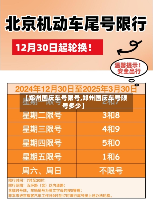 【郑州国庆车号限号,郑州国庆车号限号多少】
