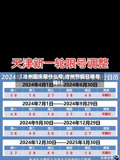【沧州国庆限什么号,沧州节假日限号吗?】