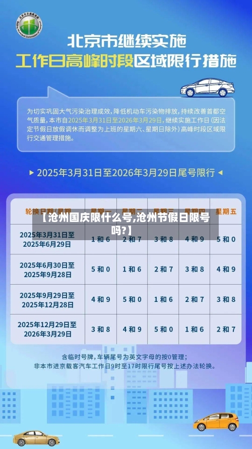 【沧州国庆限什么号,沧州节假日限号吗?】-第3张图片