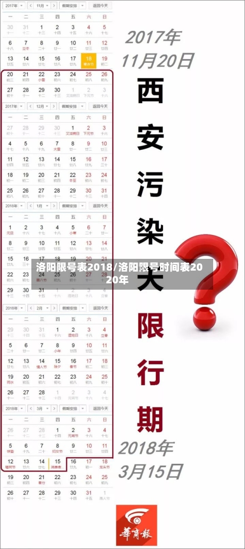 洛阳限号表2018/洛阳限号时间表2020年-第3张图片