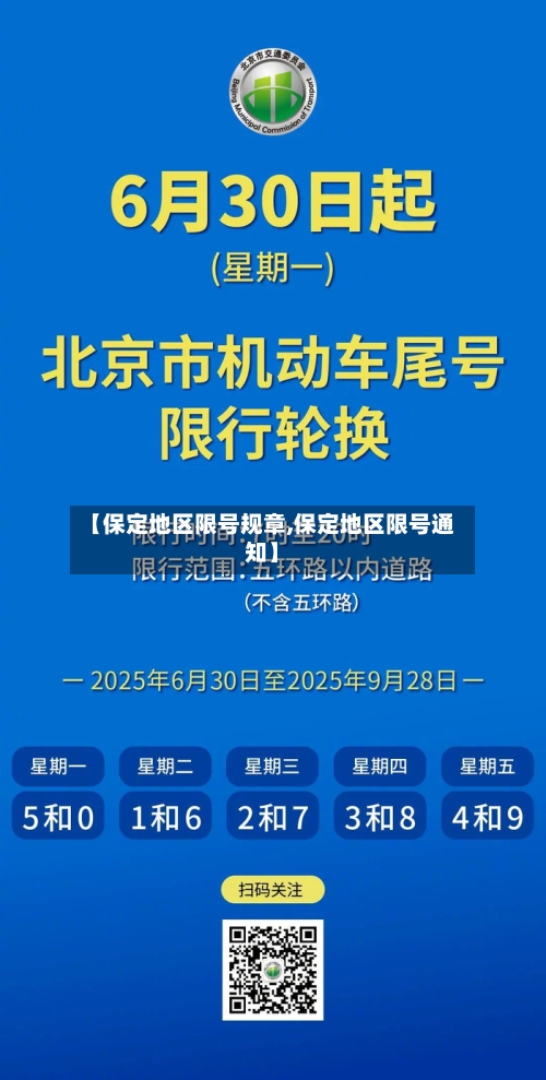 【保定地区限号规章,保定地区限号通知】