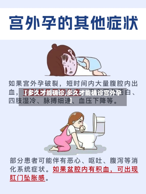 【多久才能确诊,多久才能确诊宫外孕】