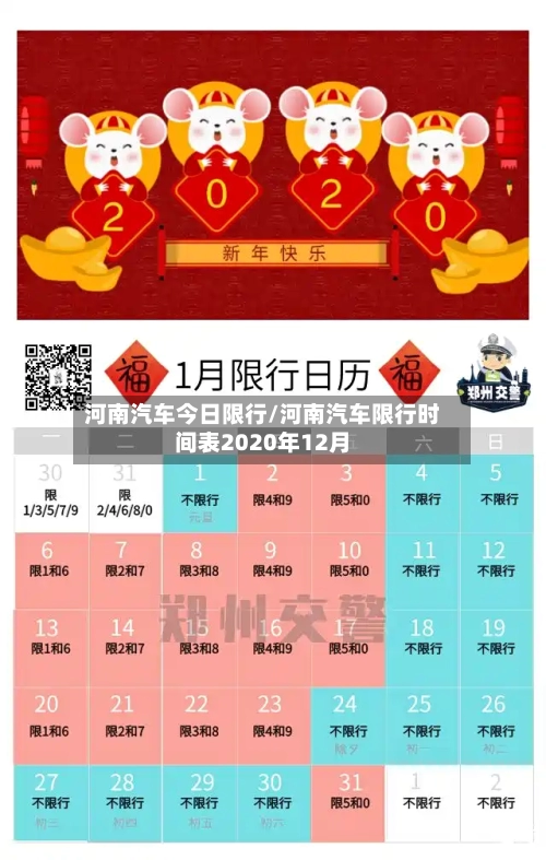 河南汽车今日限行/河南汽车限行时间表2020年12月-第3张图片