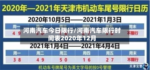 河南汽车今日限行/河南汽车限行时间表2020年12月-第2张图片