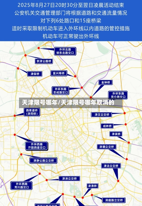 天津限号哪年/天津限号哪年取消的