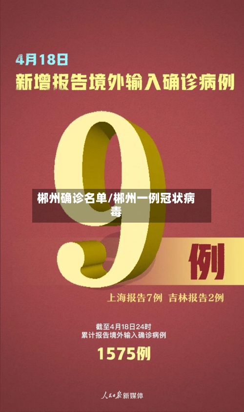 郴州确诊名单/郴州一例冠状病毒-第2张图片