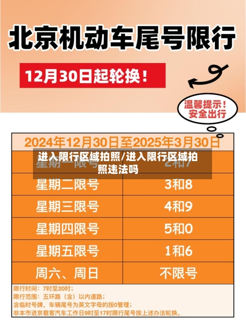 进入限行区域拍照/进入限行区域拍照违法吗