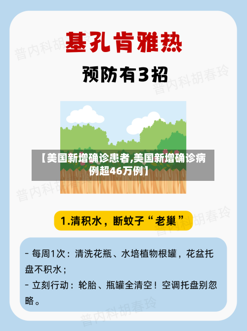 【美国新增确诊患者,美国新增确诊病例超46万例】-第2张图片