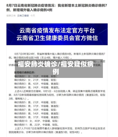 福安肺炎确诊/福安疑似病例