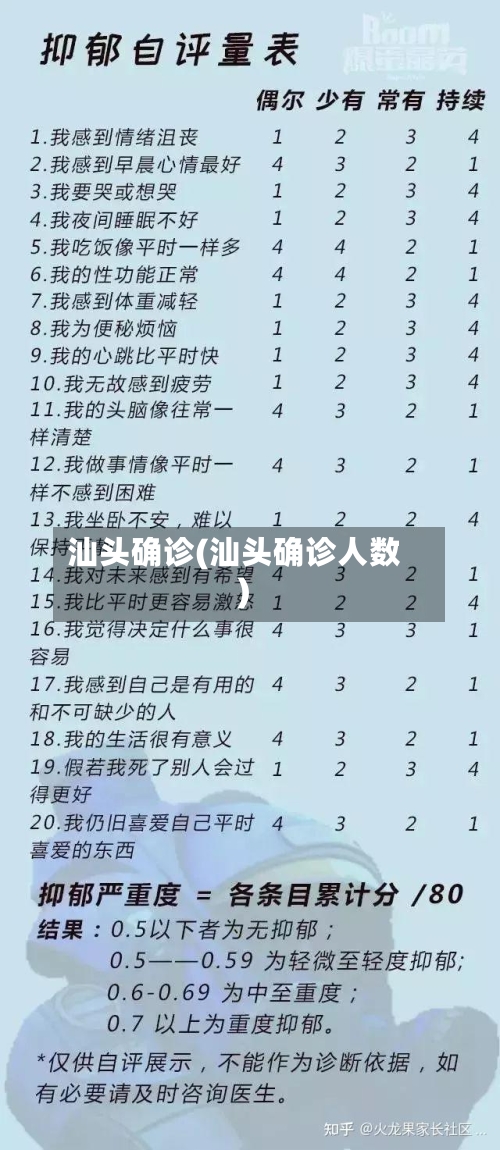 汕头确诊(汕头确诊人数)-第2张图片