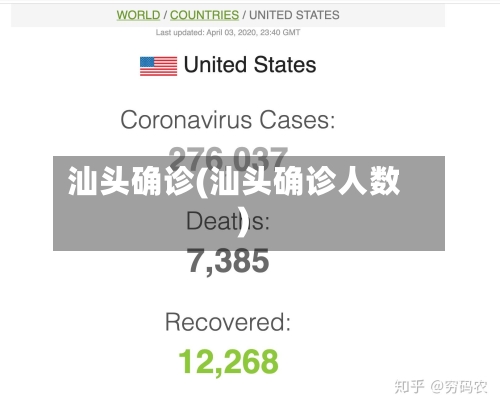 汕头确诊(汕头确诊人数)