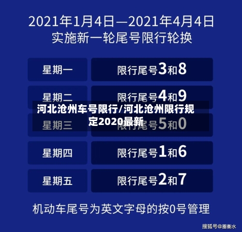 河北沧州车号限行/河北沧州限行规定2020最新-第2张图片