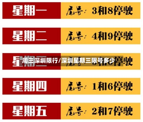 周三深圳限行/深圳星期三限号多少-第2张图片