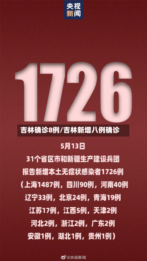 吉林确诊8例/吉林新增八例确诊-第3张图片