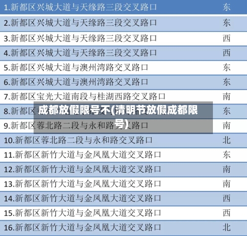 成都放假限号不(清明节放假成都限号)-第2张图片