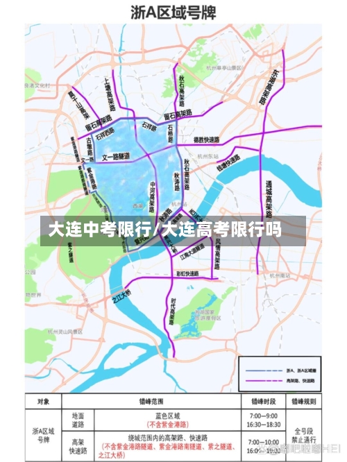 大连中考限行/大连高考限行吗