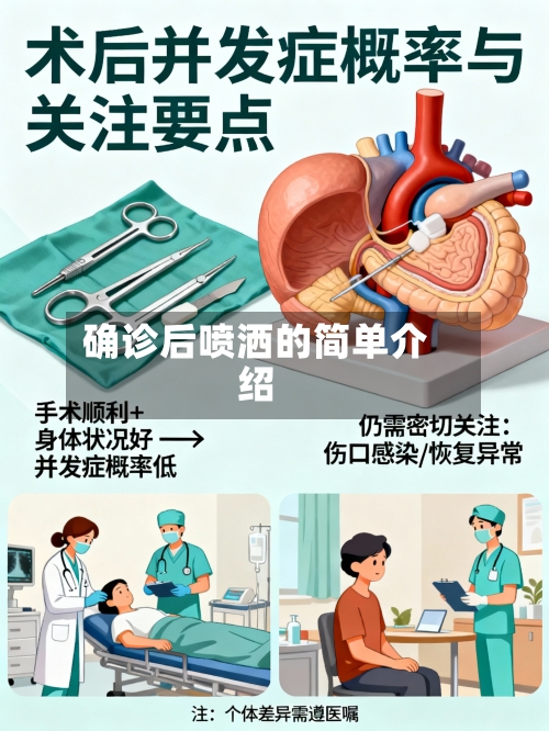 确诊后喷洒的简单介绍-第3张图片