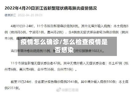 疫情怎么确诊/怎么检查疫情是否感染-第2张图片