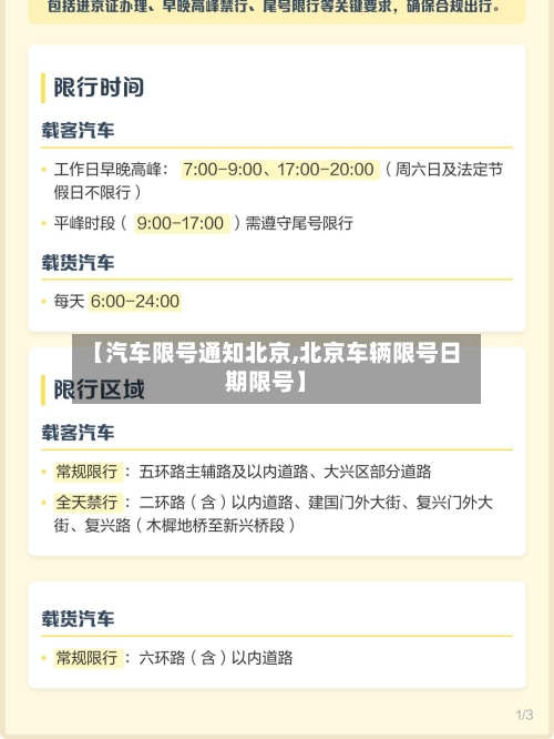 【汽车限号通知北京,北京车辆限号日期限号】