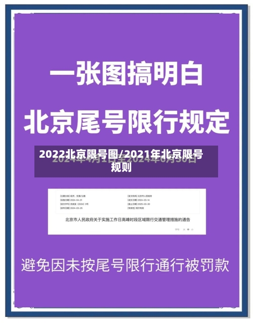 2022北京限号图/2021年北京限号规则