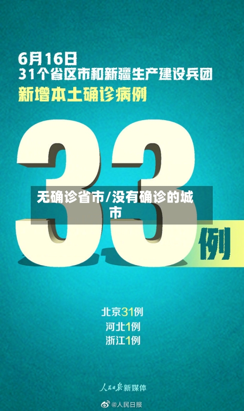 无确诊省市/没有确诊的城市