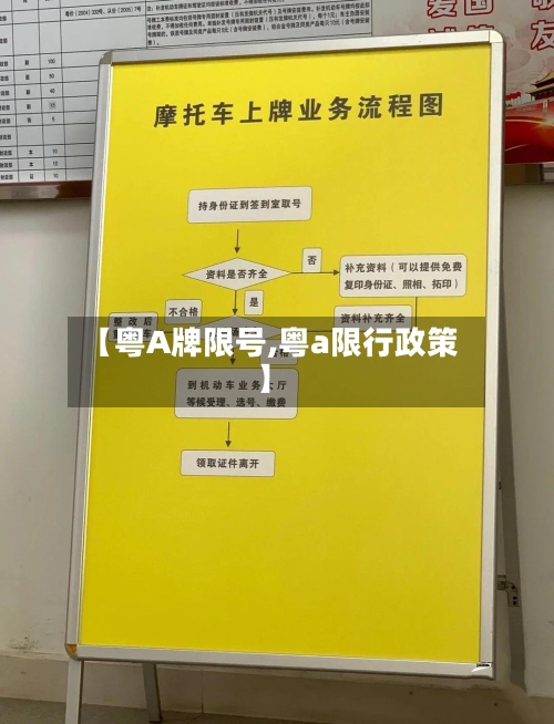 【粤A牌限号,粤a限行政策】