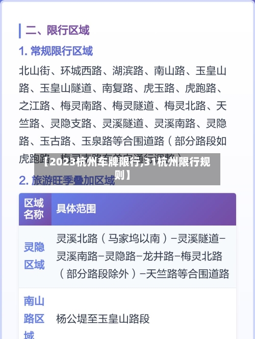 【2023杭州车牌限行,31杭州限行规则】