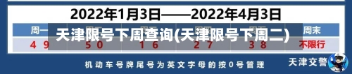 天津限号下周查询(天津限号下周二)-第2张图片