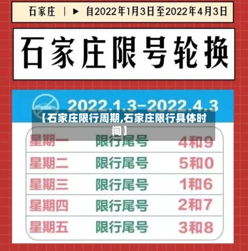 【石家庄限行周期,石家庄限行具体时间】-第2张图片