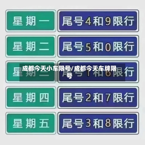 成都今天小车限号/成都今天车牌限号