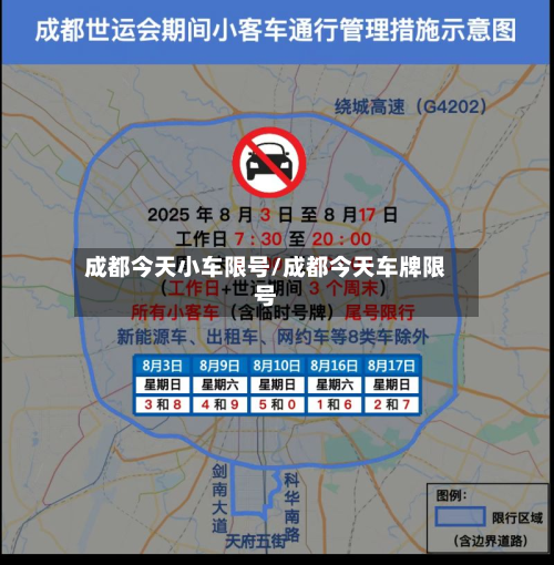 成都今天小车限号/成都今天车牌限号-第2张图片
