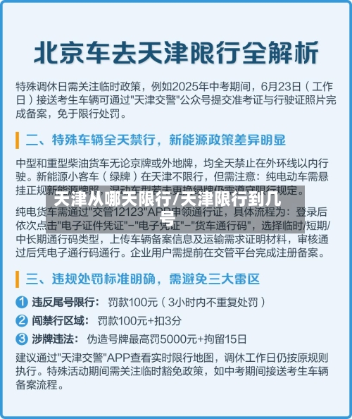 天津从哪天限行/天津限行到几号