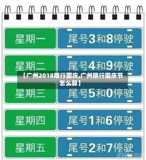 【广州2018限行国庆,广州限行国庆节怎么算】