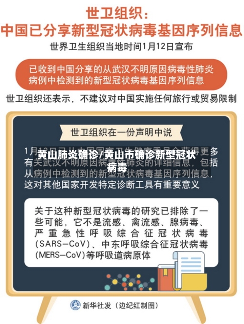 黄山肺炎确诊/黄山市确诊新型冠状病毒