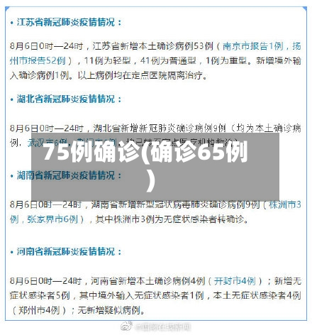 75例确诊(确诊65例)