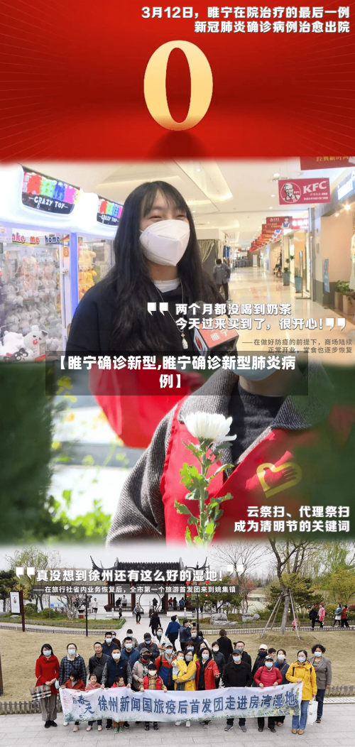 【睢宁确诊新型,睢宁确诊新型肺炎病例】-第2张图片