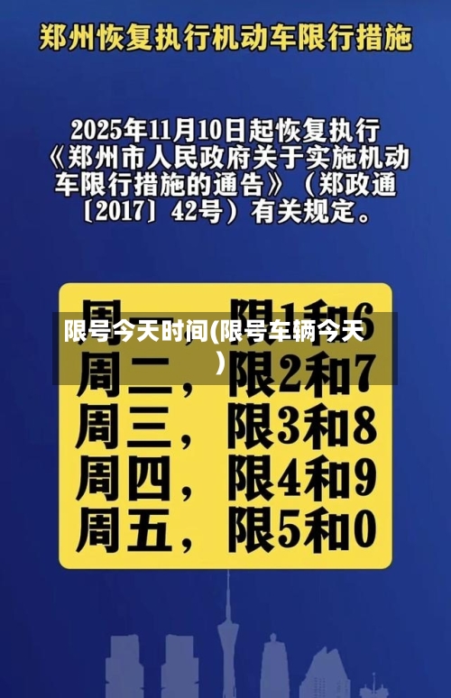 限号今天时间(限号车辆今天)-第3张图片