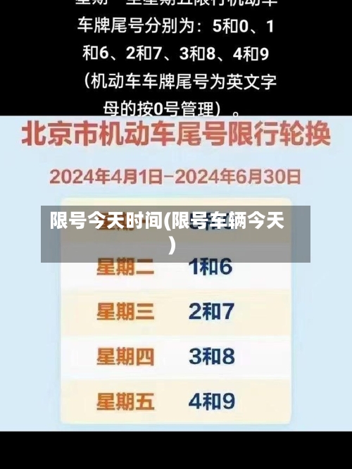 限号今天时间(限号车辆今天)-第2张图片