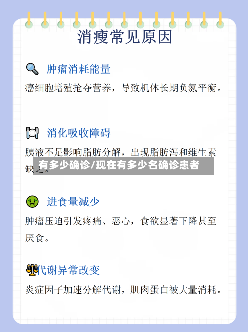 有多少确诊/现在有多少名确诊患者-第2张图片